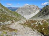 Erschbaum - Große Kinigat / Monte Cavallino